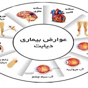 هشدار جدی/ عوارض دیابت 